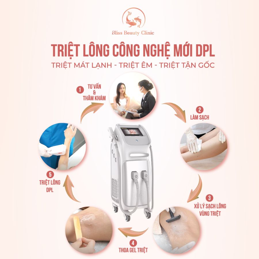 triet-long-nach-vinh-vien-cong-nghe-dpl-frey-2023