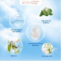 Kem chống nắng iDr.Skin Tropical Sunblock