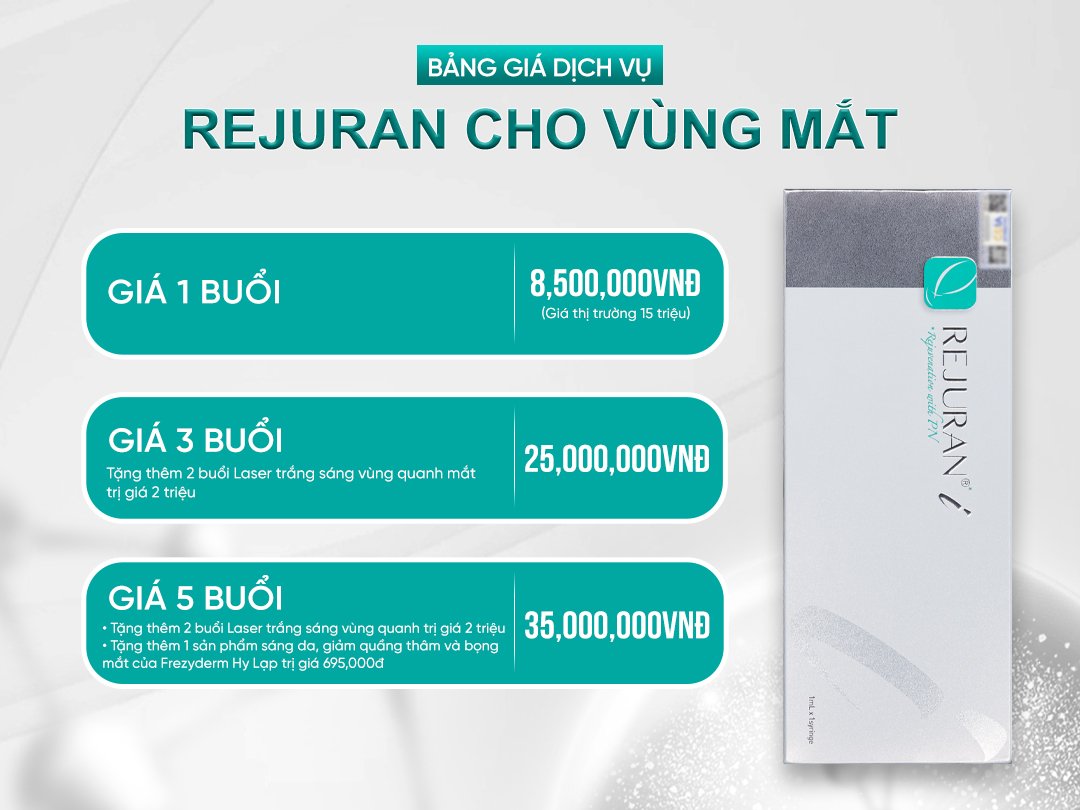 giá meso rejuran vùng mắt