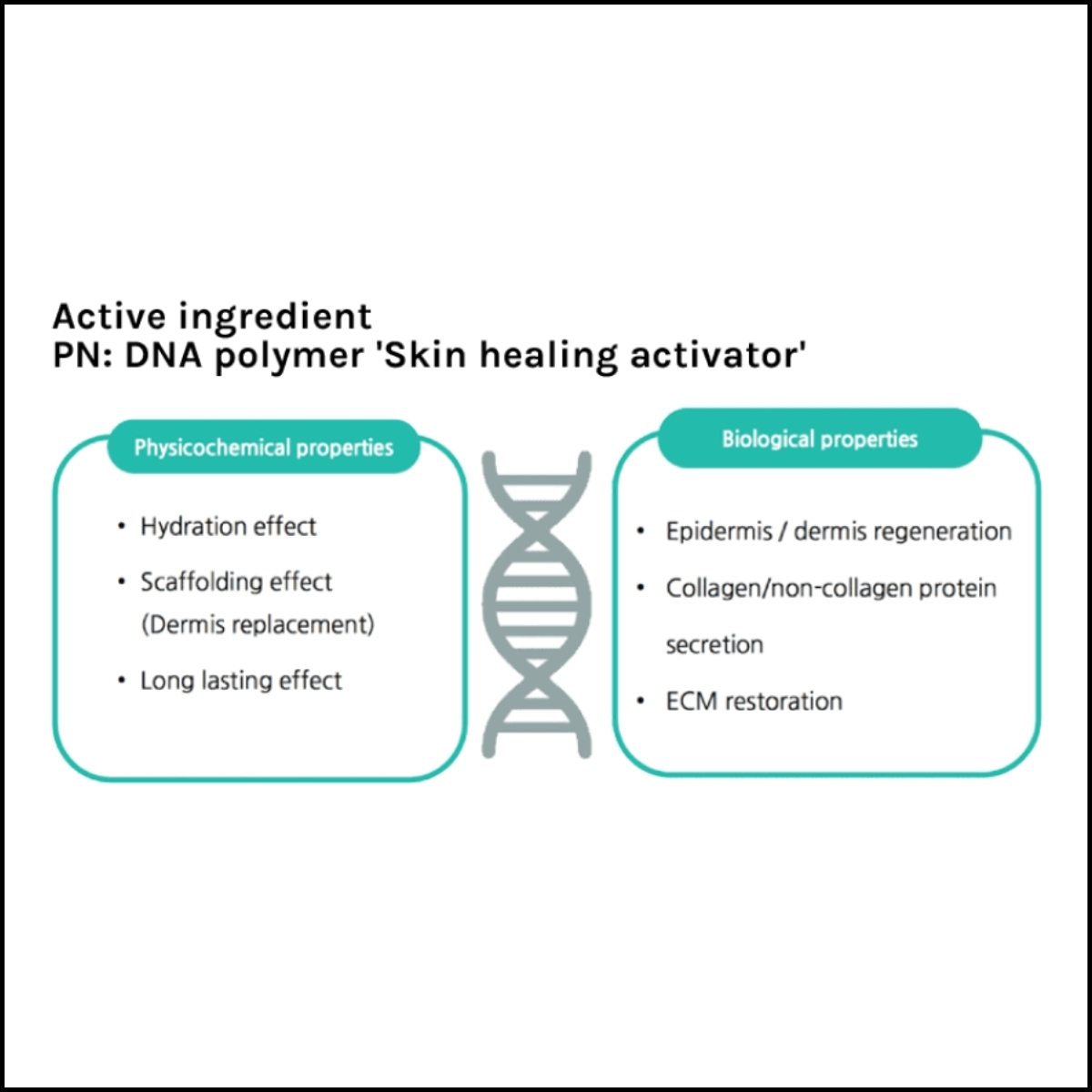 cơ chế hoạt động của rejuran